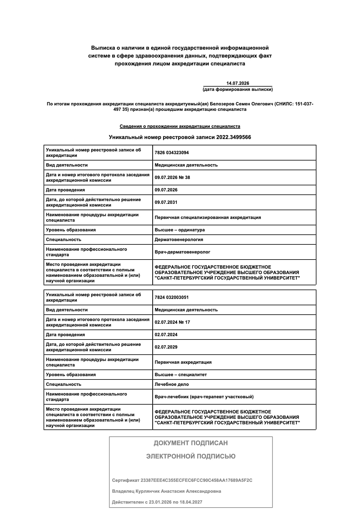 Диплом 2